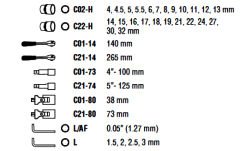 Ceta 4-32 Mm Lokma Takımı 1/4'' 1/2'' Plastik Kutulu 35 Parça C20-35PH4