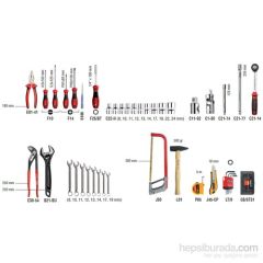 Ceta Form A50m-75Ph2 75 Parça Universal Alet Takımı Seti